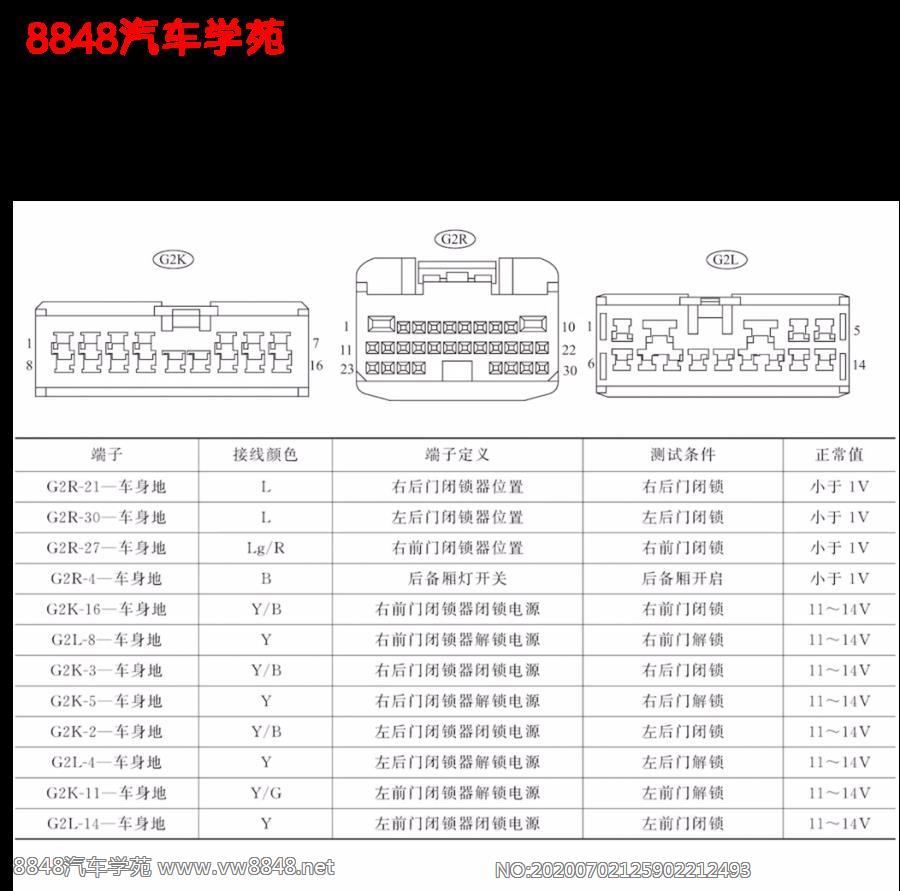 2016年比亚迪宋中控门锁控制器端子图